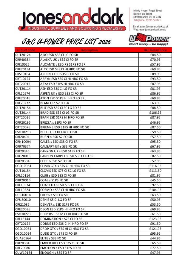 A4 U-POWER 2025 trade price list with Jones & Clark workwear and PPE pricing